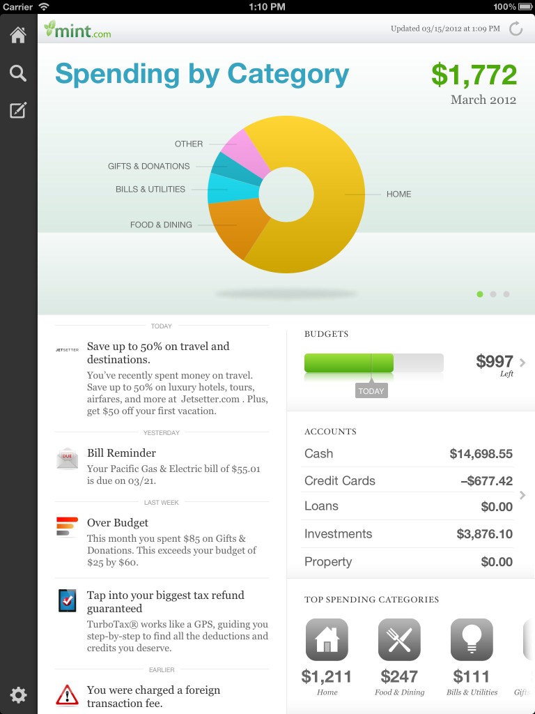 5 Money Professionals On The One Resource Everyone Should Know About