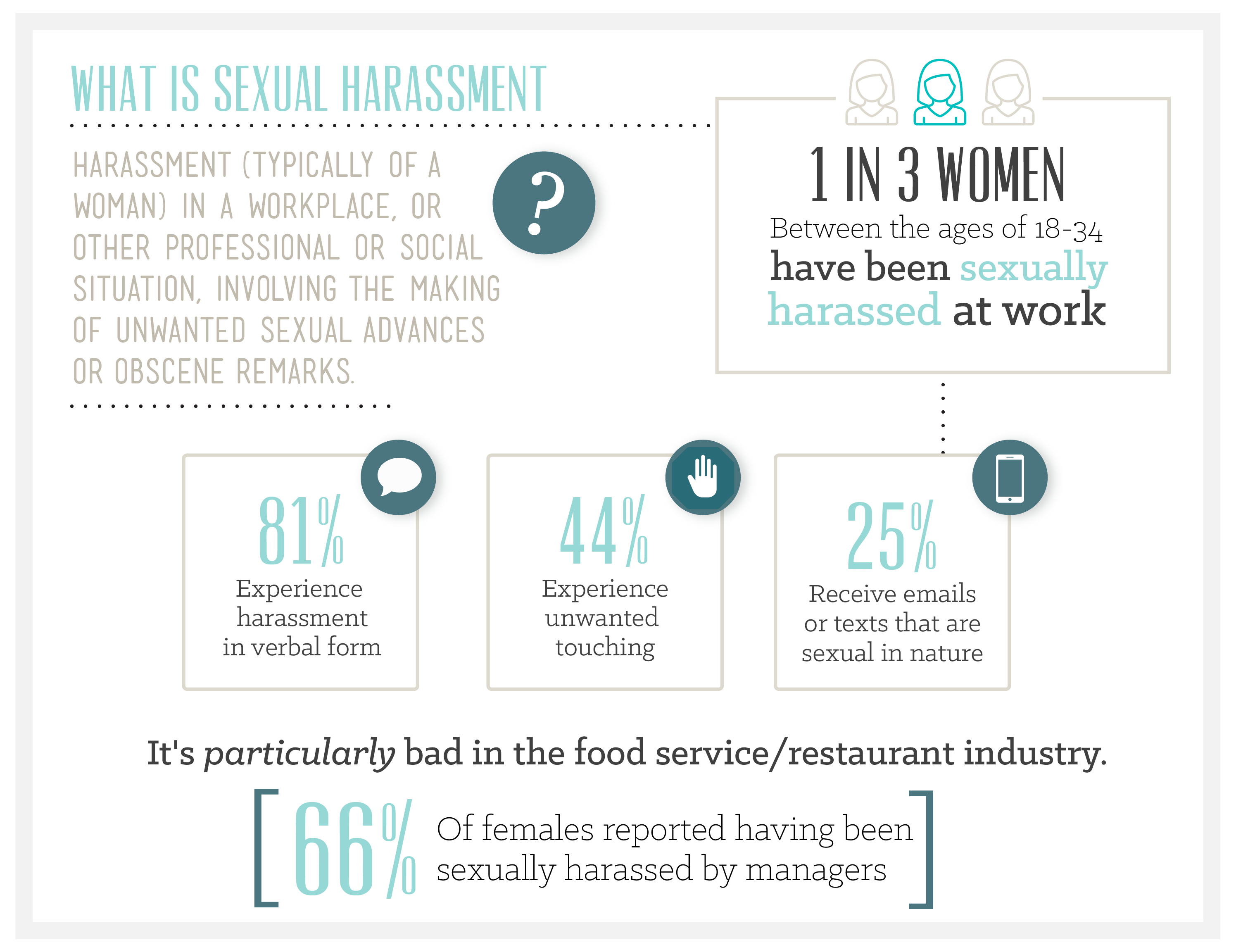 7 Professional Women On Their Real Life Workplace Harassment Horror Story